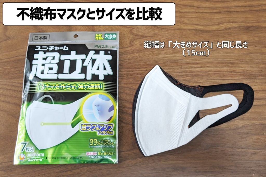 【吸汗速乾】HYOD 夏用 布製ドライマスクを使ってみた：不織布マスクと大きさを比較